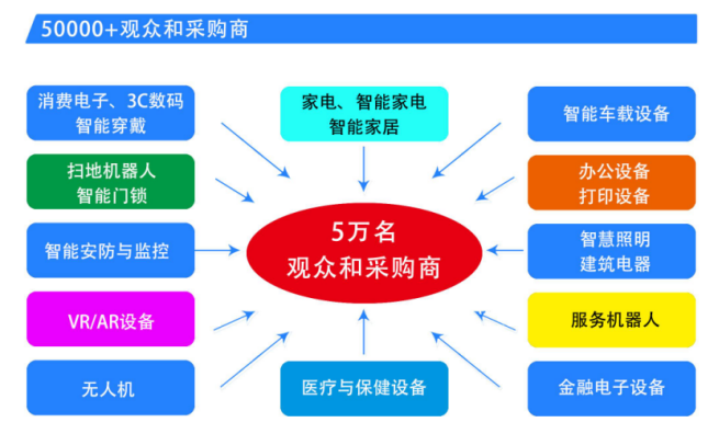 2025CAEE邀請函